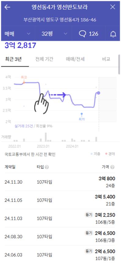 반도보라마트 이미지
