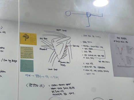 서울본마취통증의학과의원 이미지