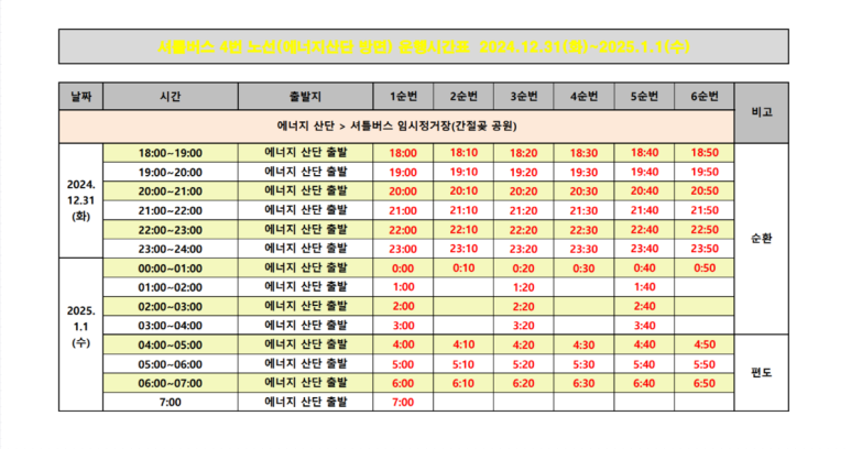 소망정보 이미지