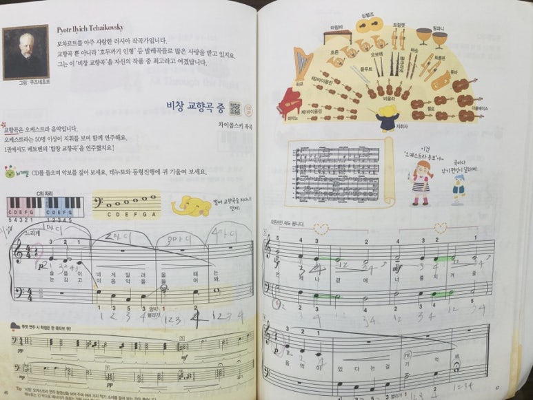 뉴이화음악학원 이미지