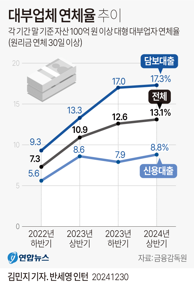추이추이 이미지