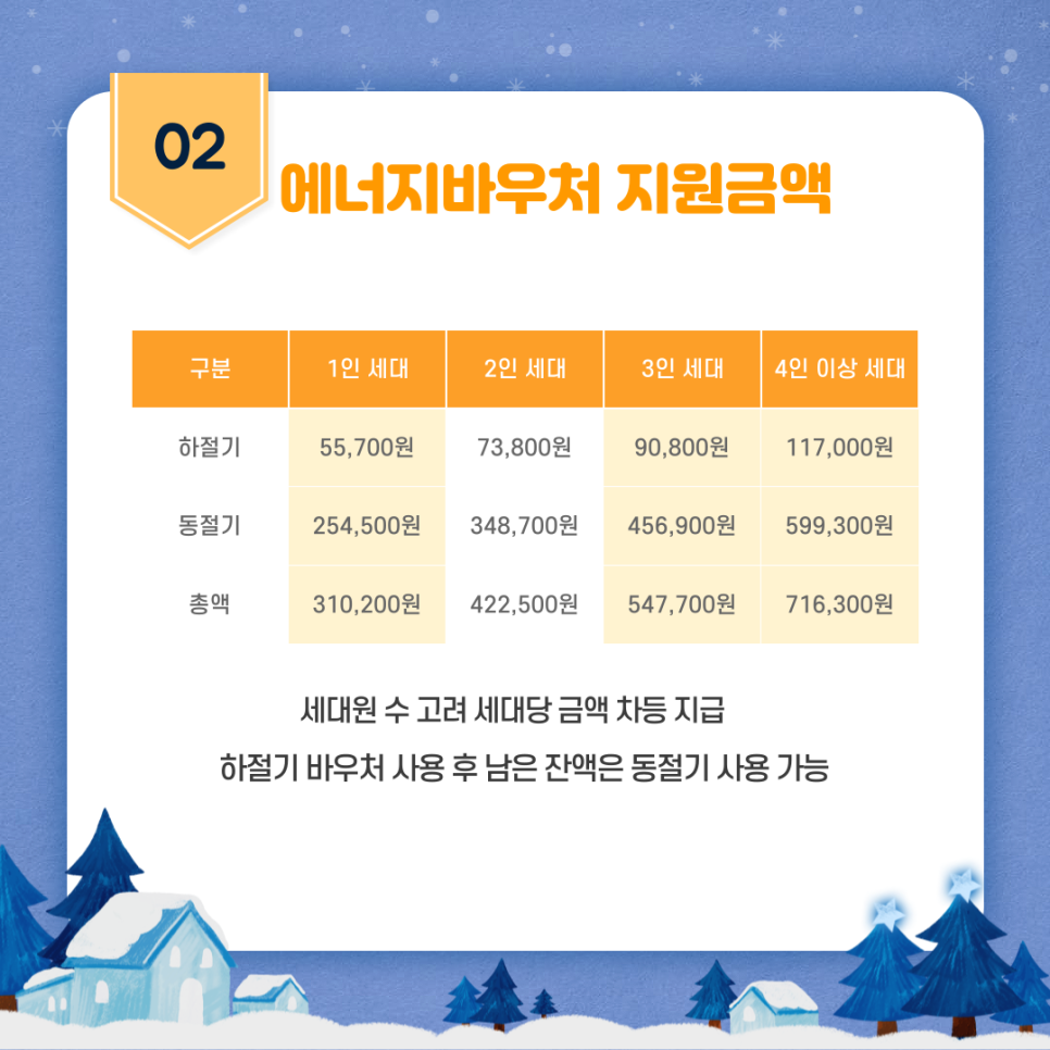 부건에너지 이미지