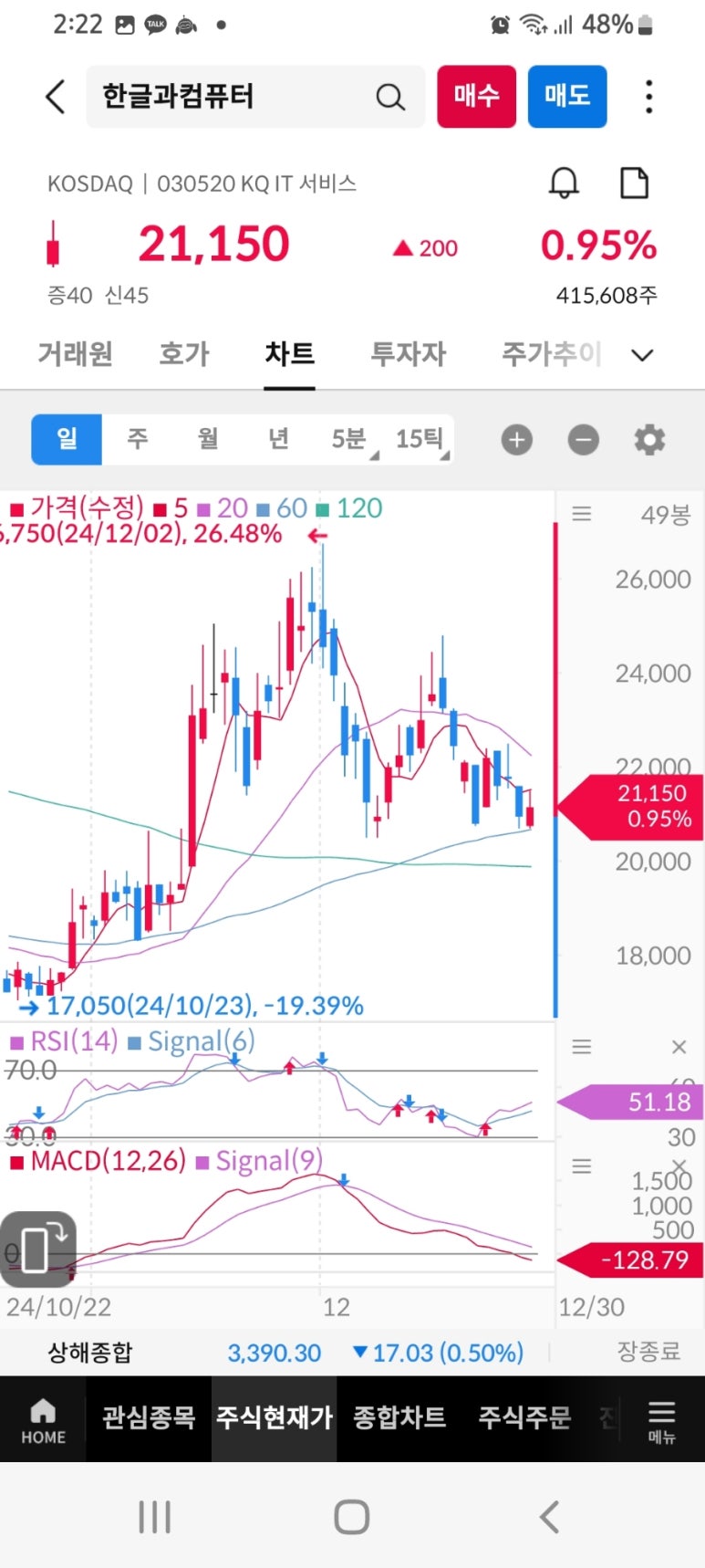 웰빙컴퓨터 이미지