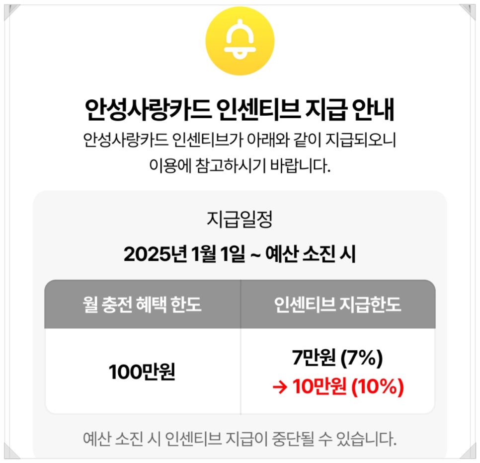 가온요양보호사교육원 이미지