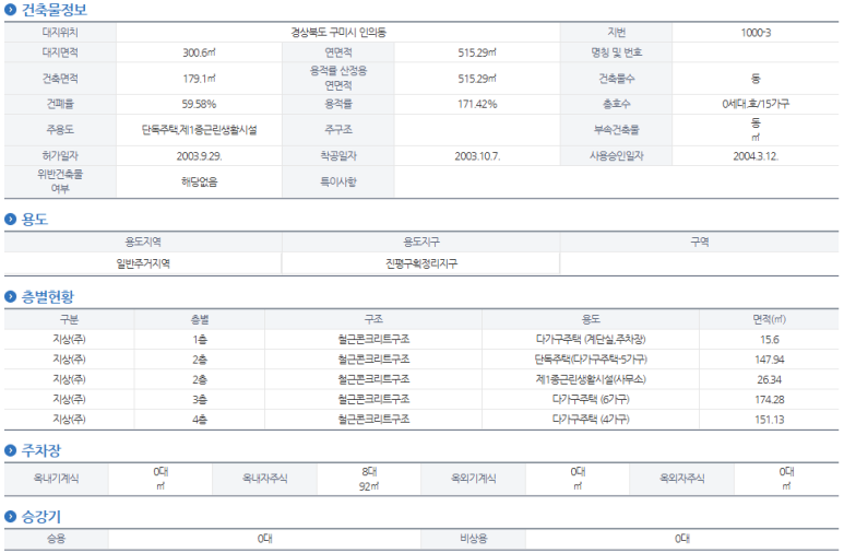 썬마트24 이미지