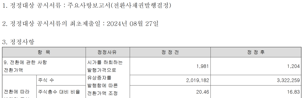 첨단컴퓨터 이미지