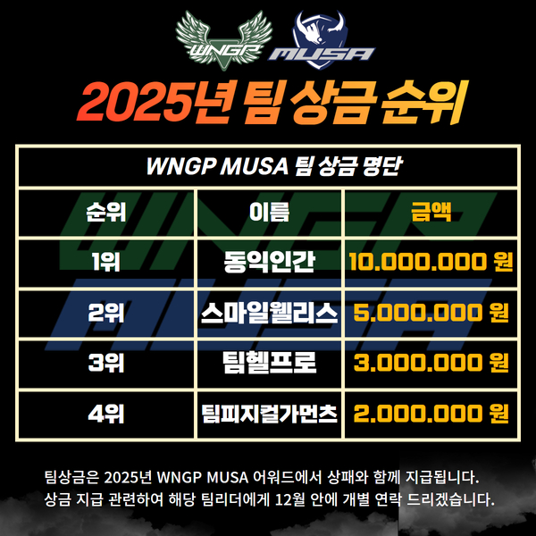 동익인간원스텝짐 이미지