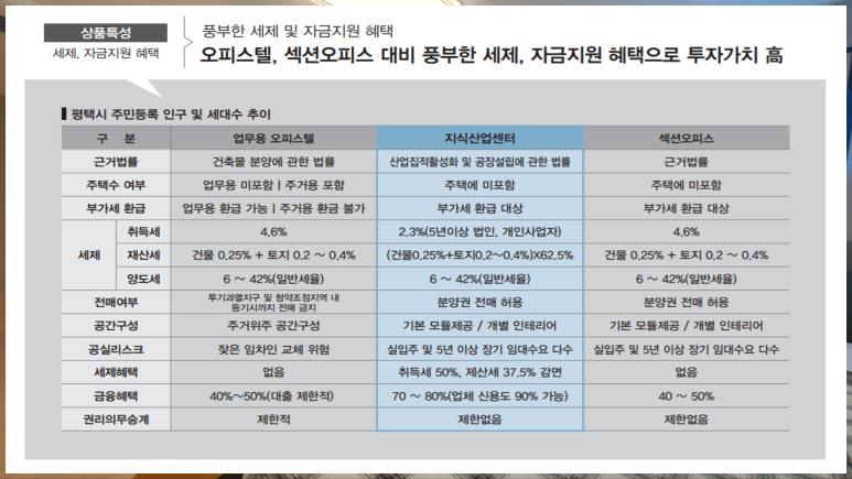 제이에이치산업 이미지