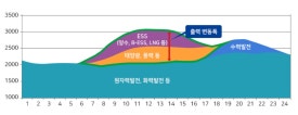 퍼스트키퍼스(주) 이미지
