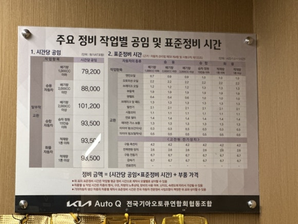 흑석점기아오토큐 이미지