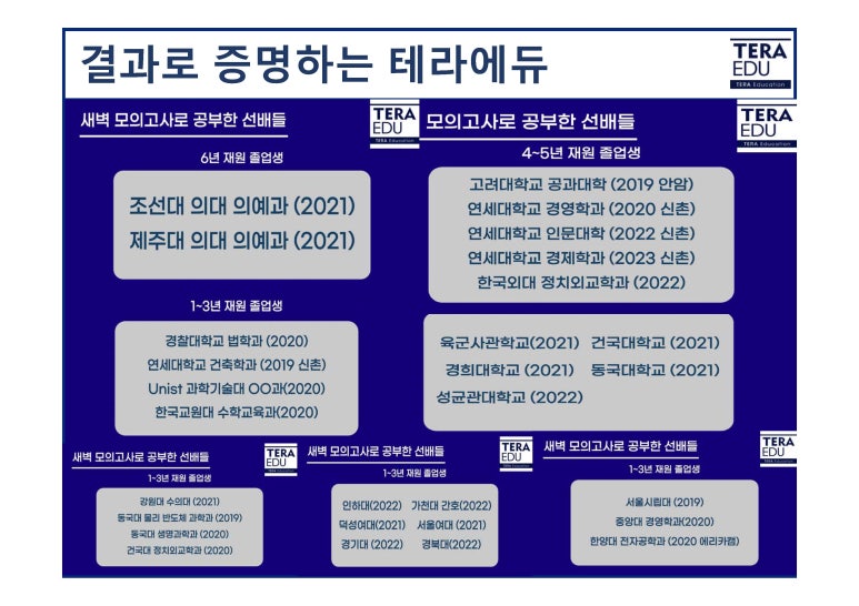 테라윤 이미지
