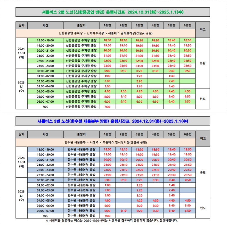 소망정보 이미지