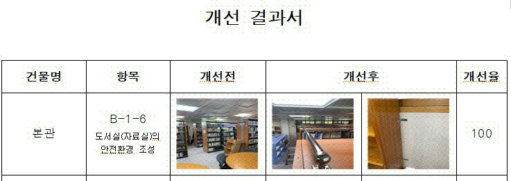 학교더하기경기 이미지
