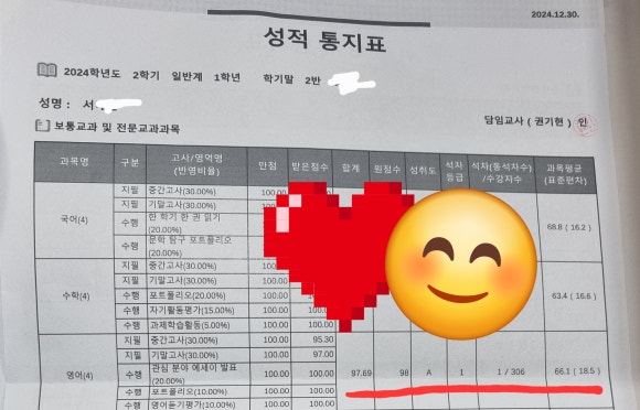 좋은소식 이미지