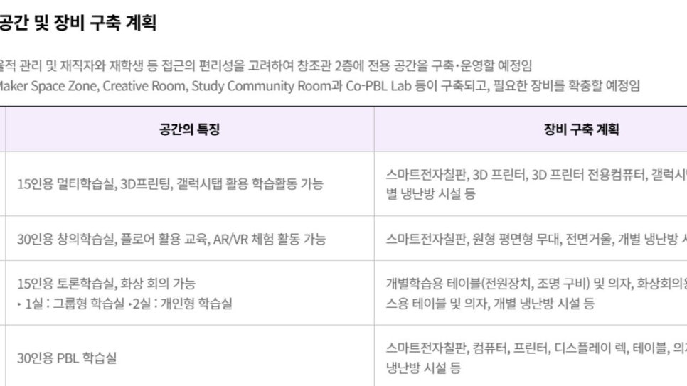 씨엔씨디자인(주) 이미지