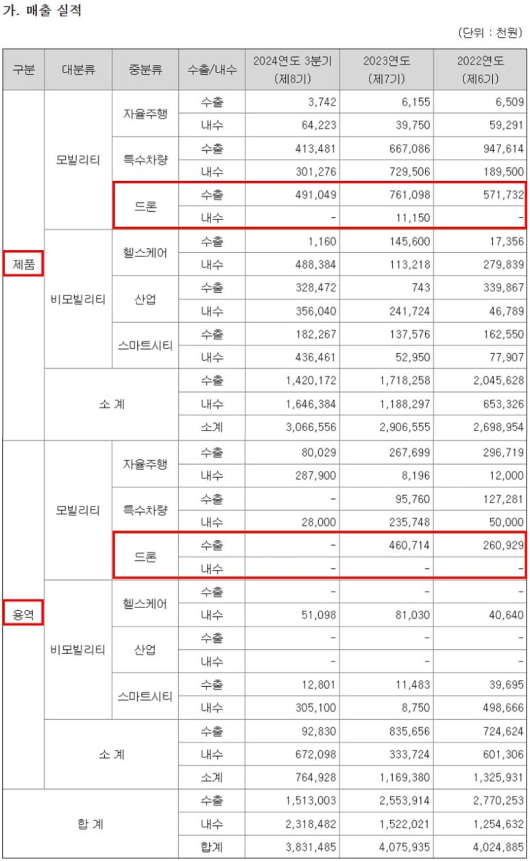 비비시스템 이미지