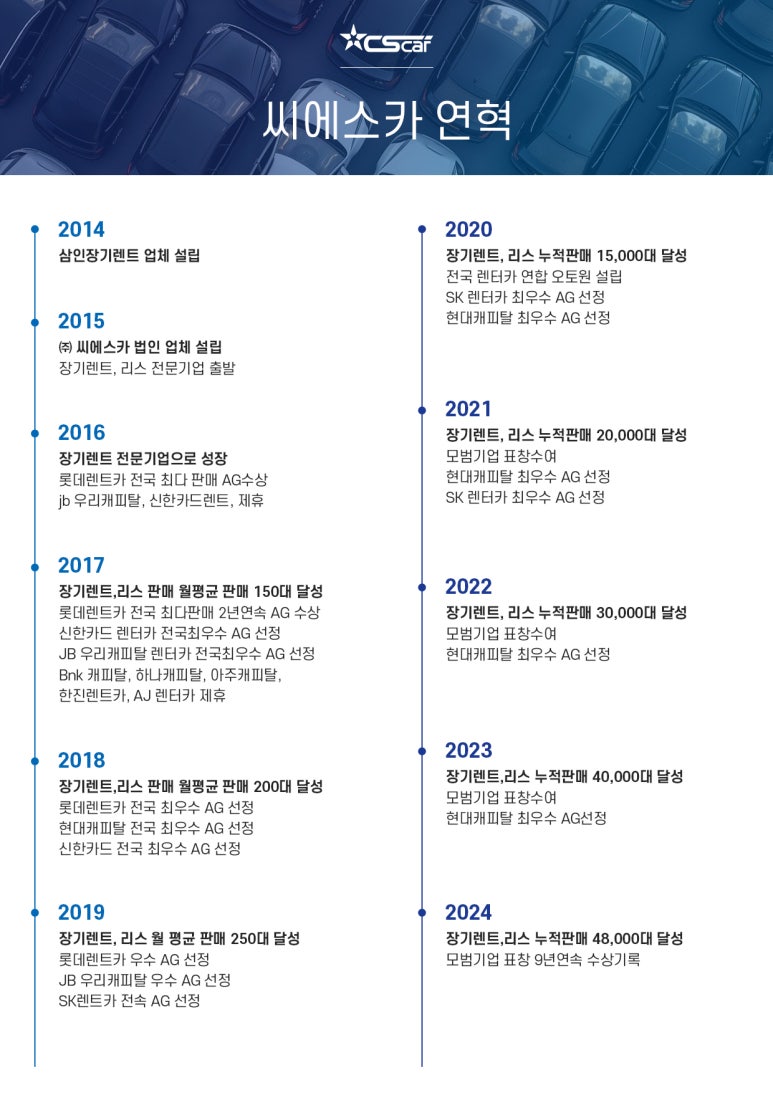씨에스오토 이미지