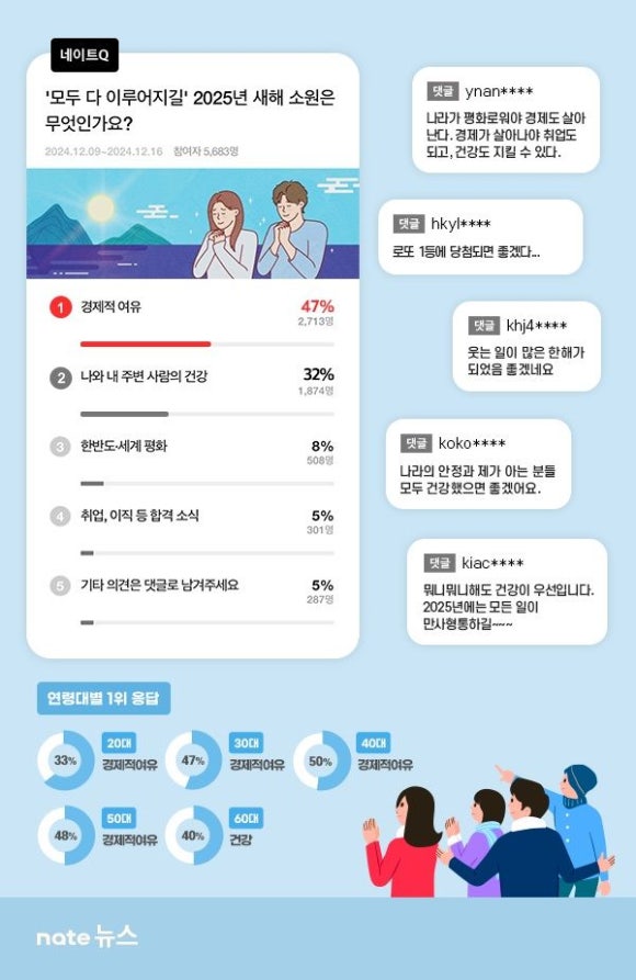 소원.1 이미지