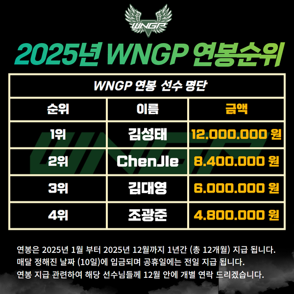 동익인간원스텝짐 이미지