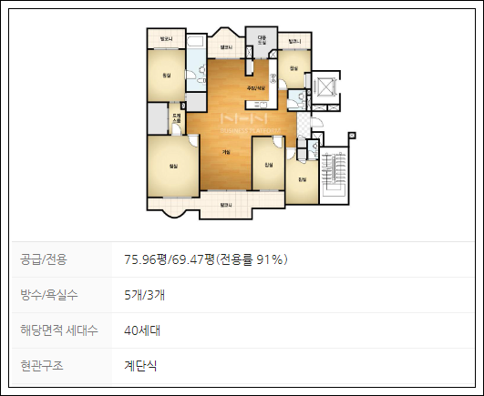 성광가스 이미지