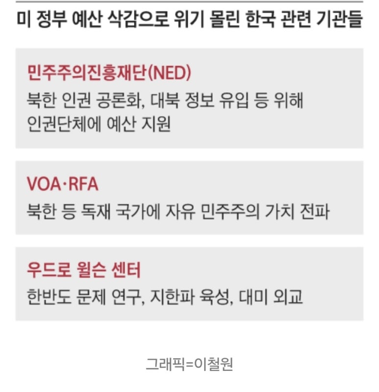 황*섭 이미지