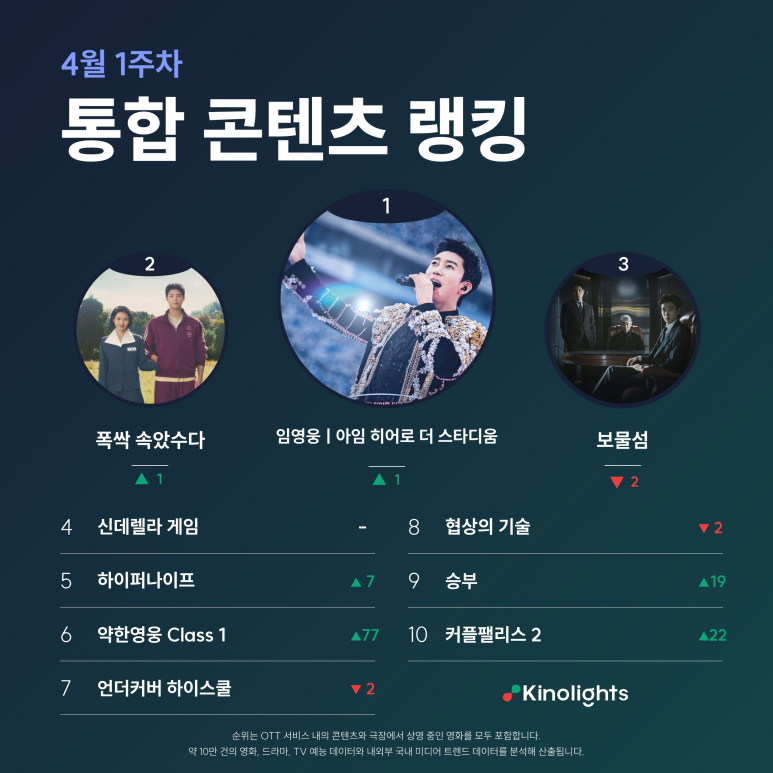 (주)키노라이츠 이미지