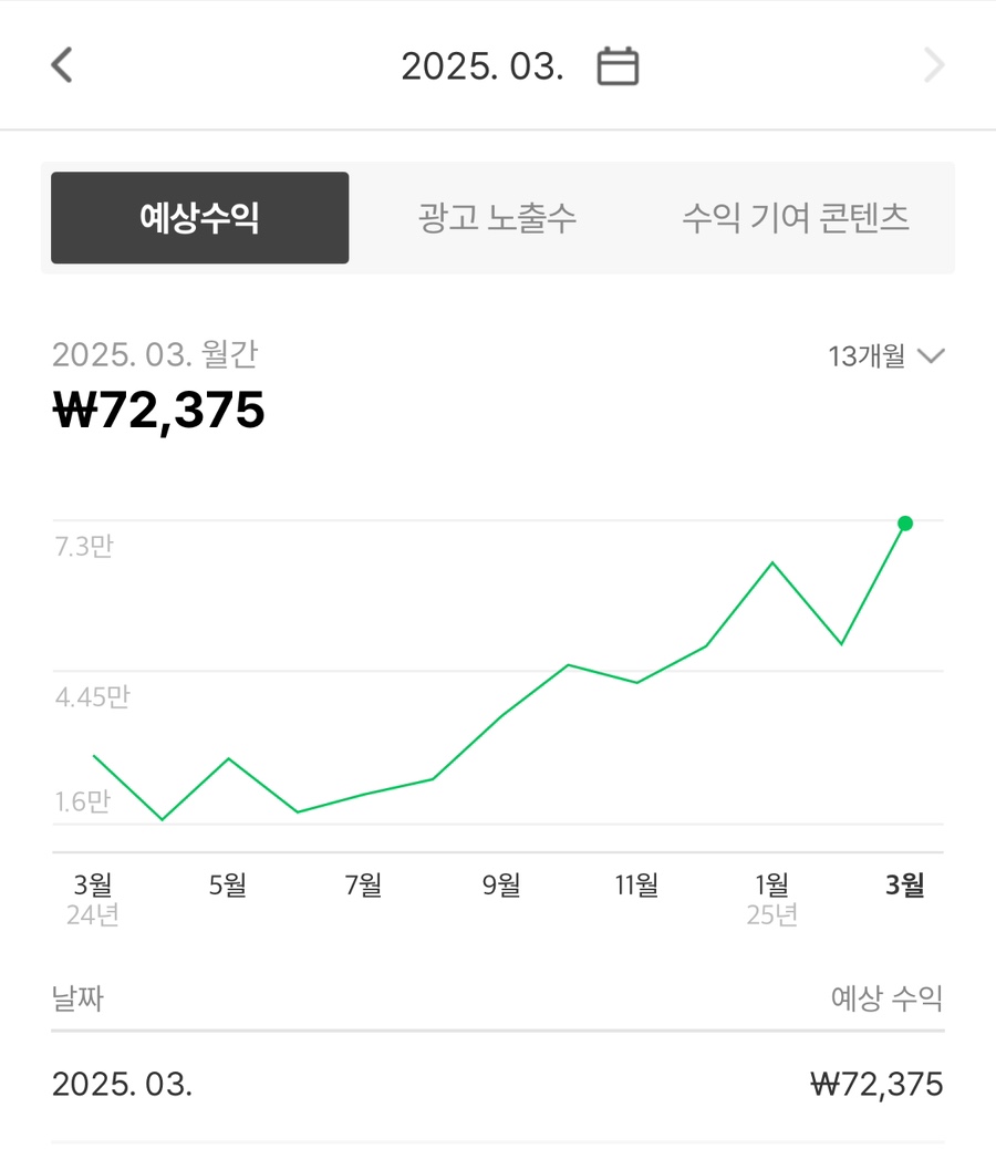 원애드 이미지
