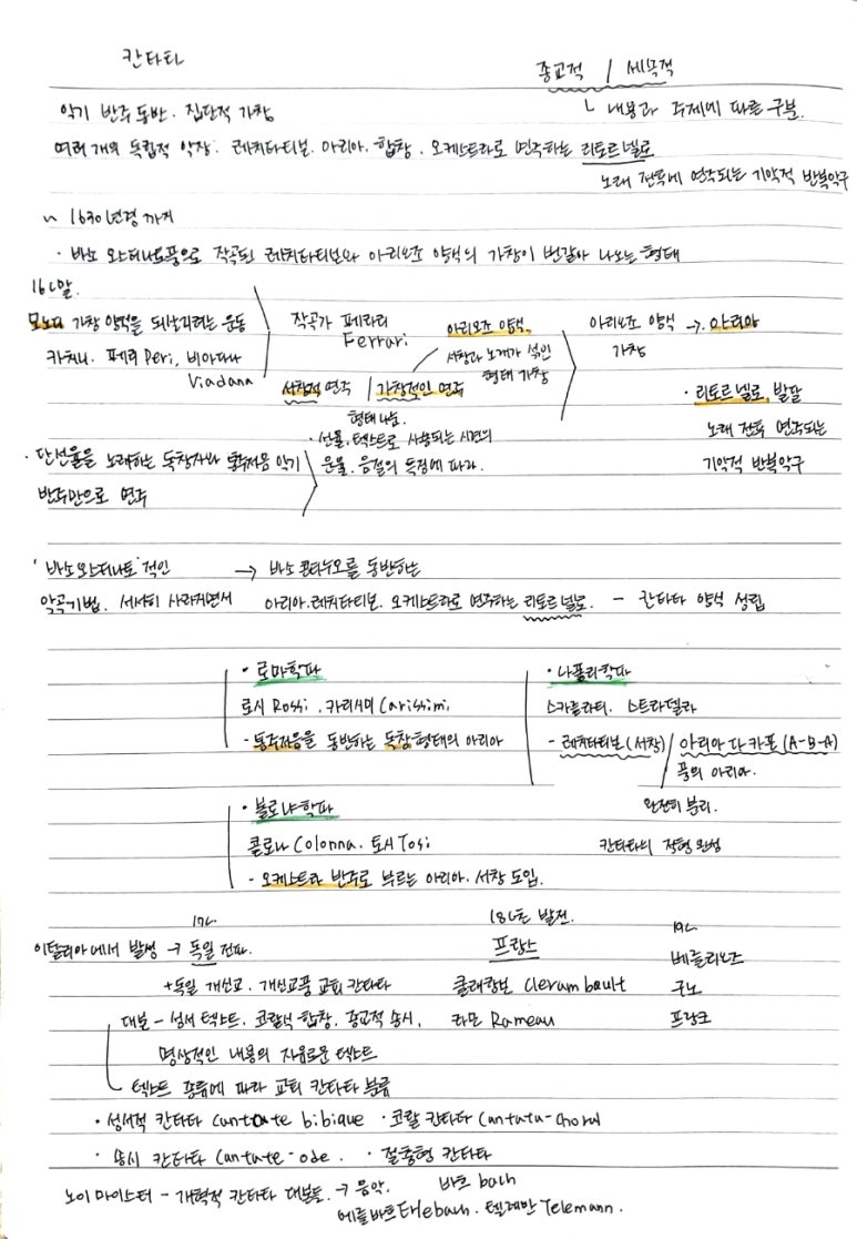 아리아다카포 이미지