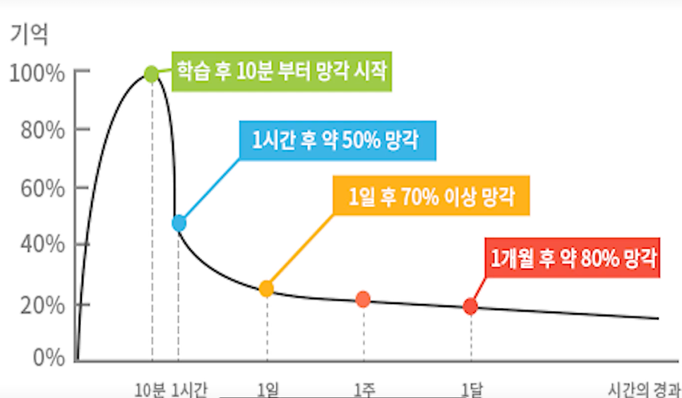 안일초등학교 이미지
