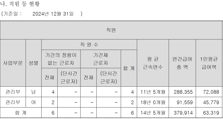 다함이텍주 이미지