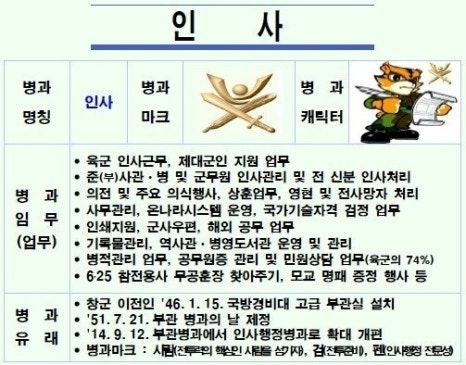 스카이행정사사무소 이미지