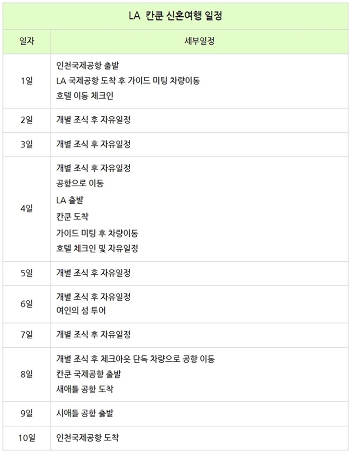 럭키관광여행사 이미지