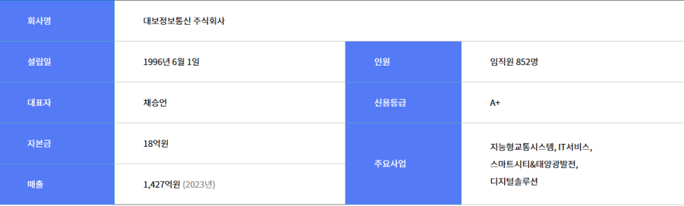 대보정보통신 이미지