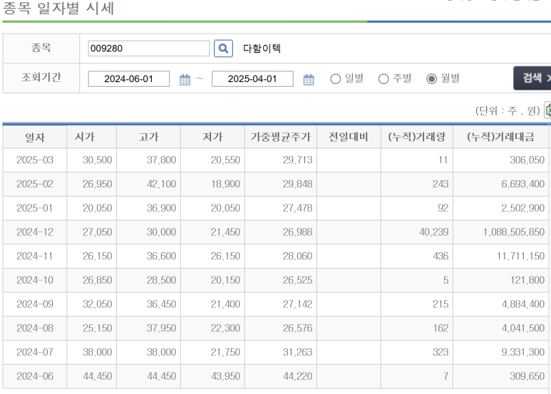 다함이텍주 이미지
