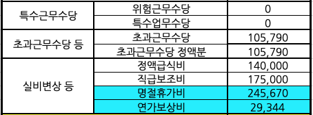 하마실비 이미지