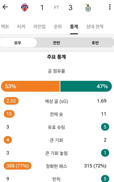민규상회 이미지