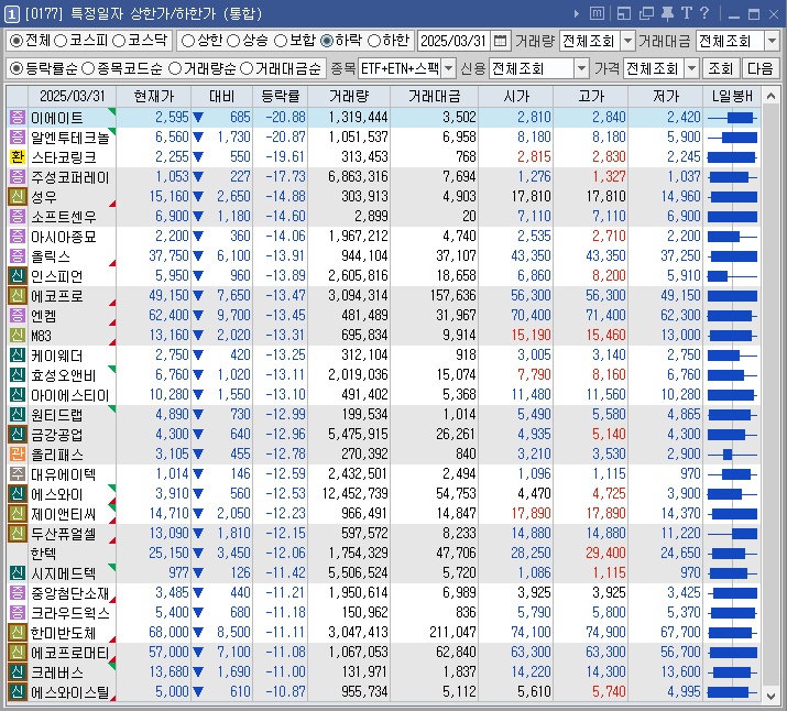 태성자동차유리 이미지