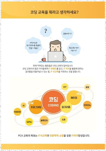 코딩아카데미 이미지