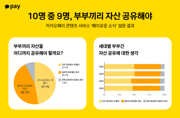 대화자산관리 이미지