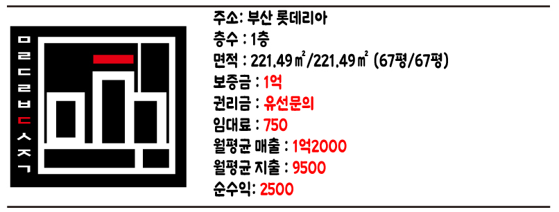 롯데리아부산 이미지