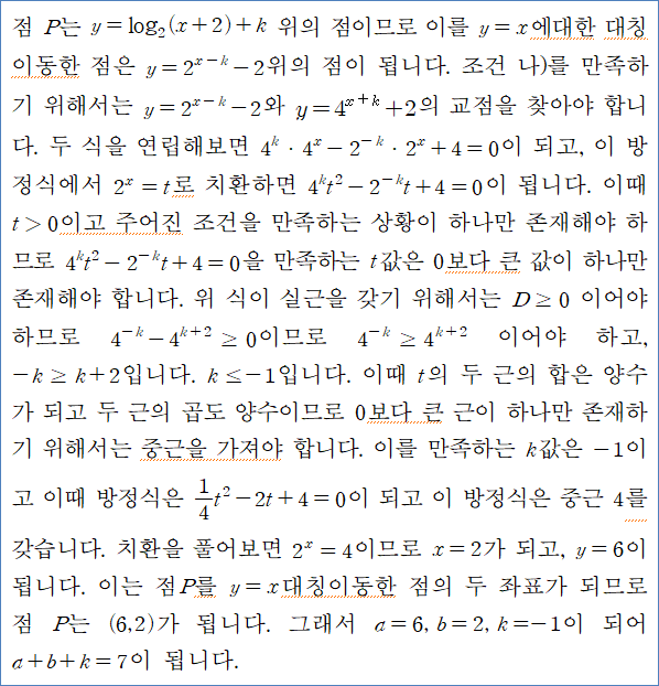 영신여자고등학교 이미지