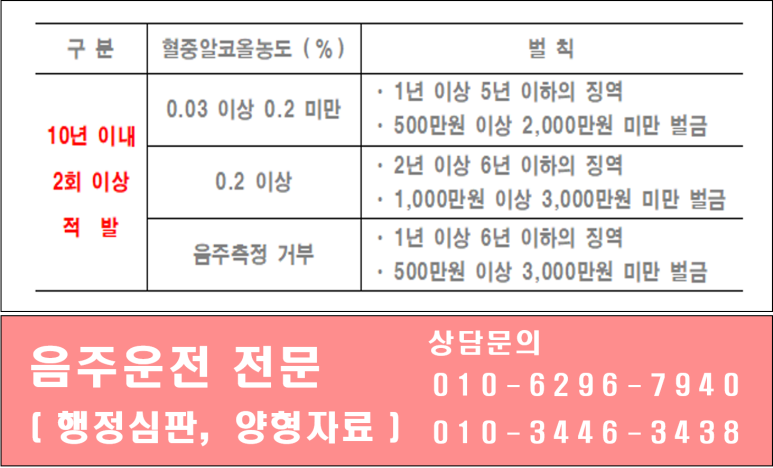 광주행정사합동사무소 이미지