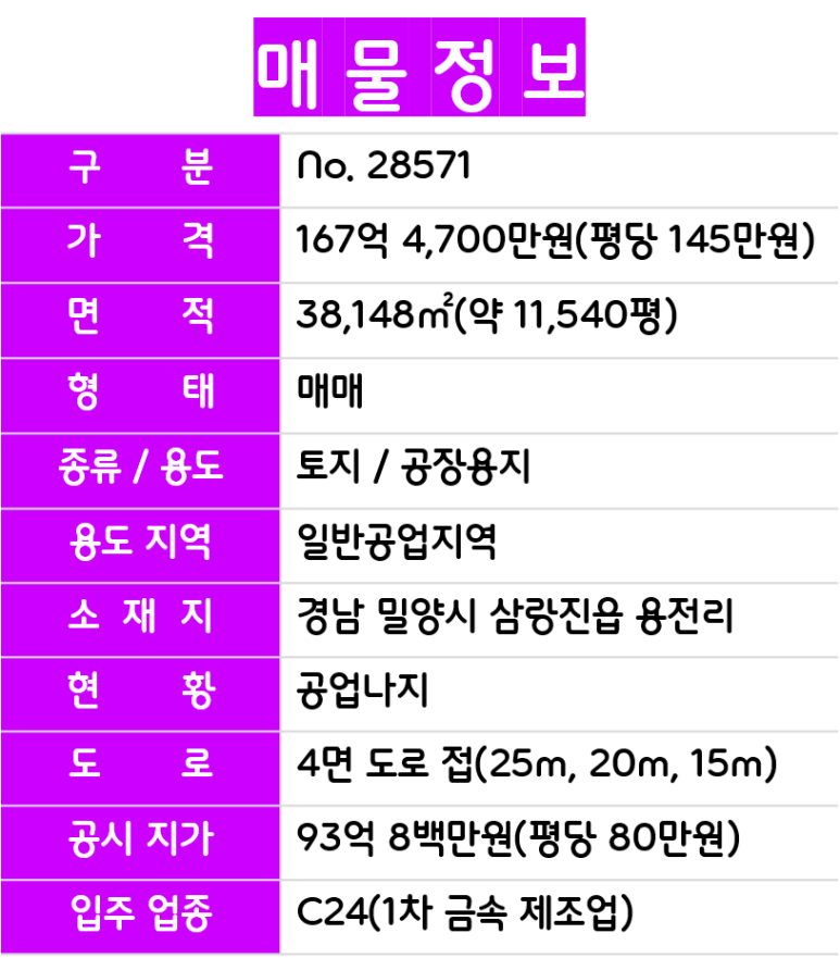 용전법인 이미지