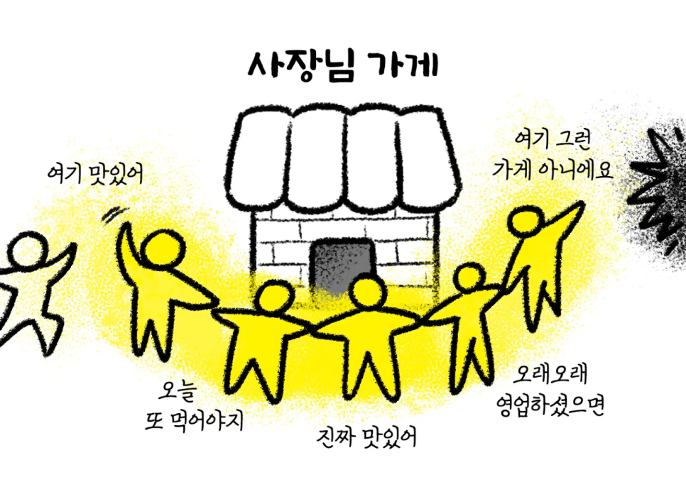 왕분식 이미지