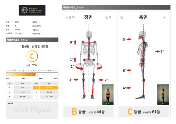 리핏 이미지