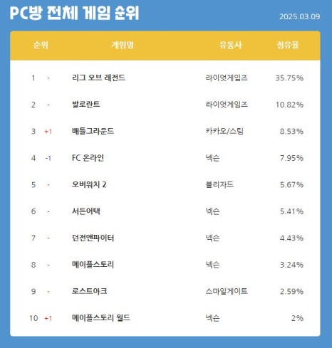 쓰던컴 이미지