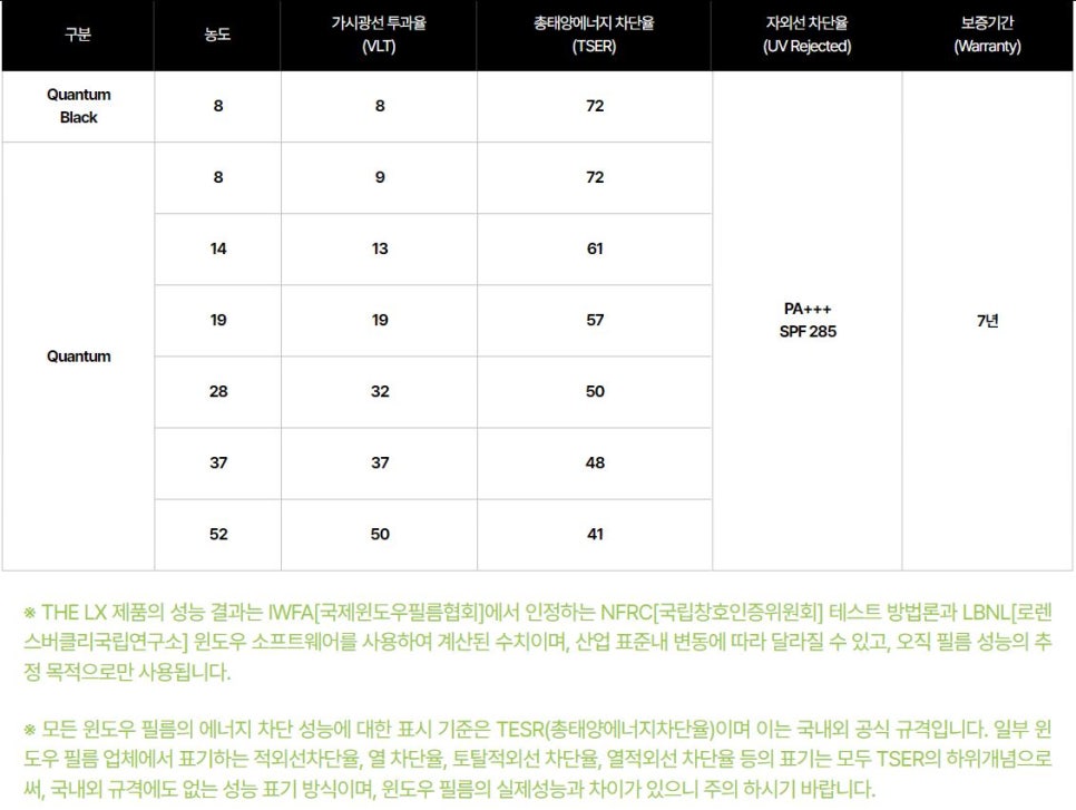 에너지가드 이미지