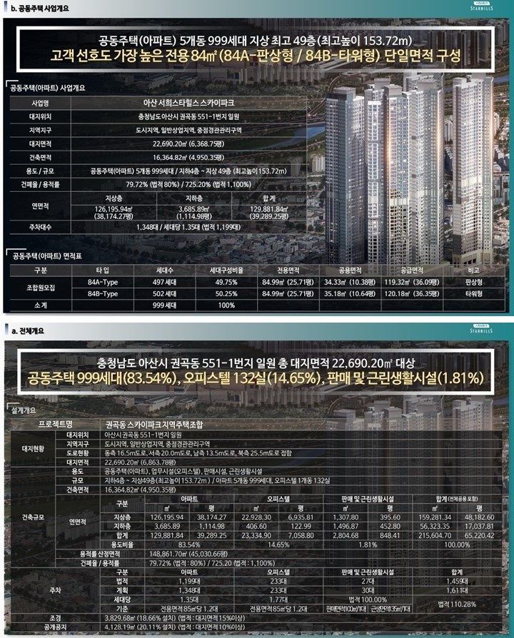 원지1번지 이미지