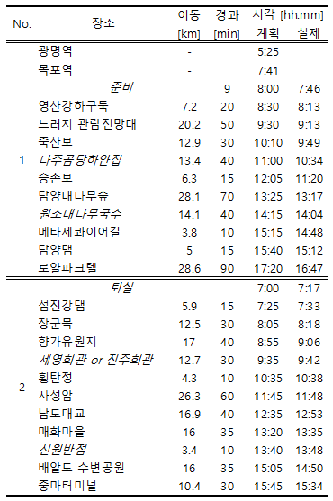 로얄파크텔 이미지