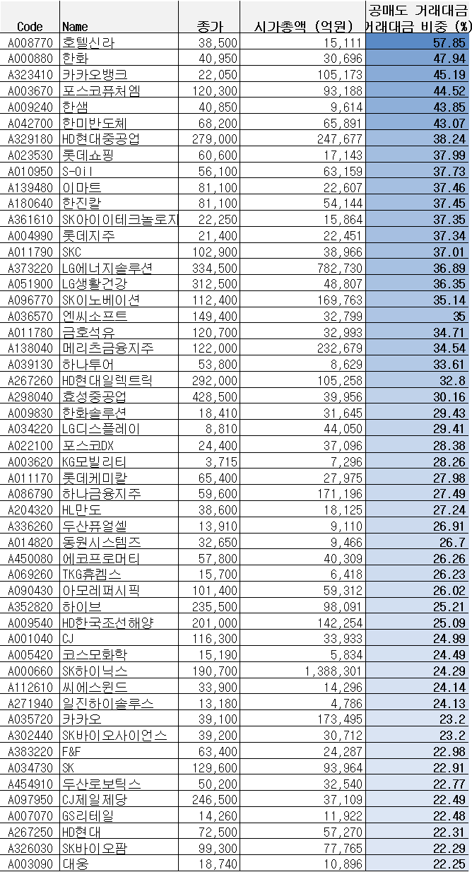 현일유통 이미지
